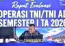 Asops Kasal Laksamana Muda TNI Yayan Sofiyan