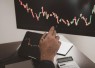 Midweek Volatility